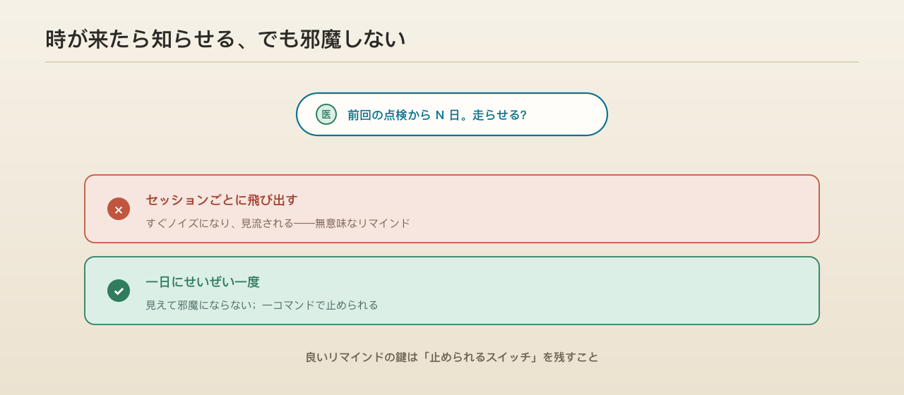 点検リマインドは一日に一度、限られた枠でだけ現れる。煩わしければコマンド一つで止められる