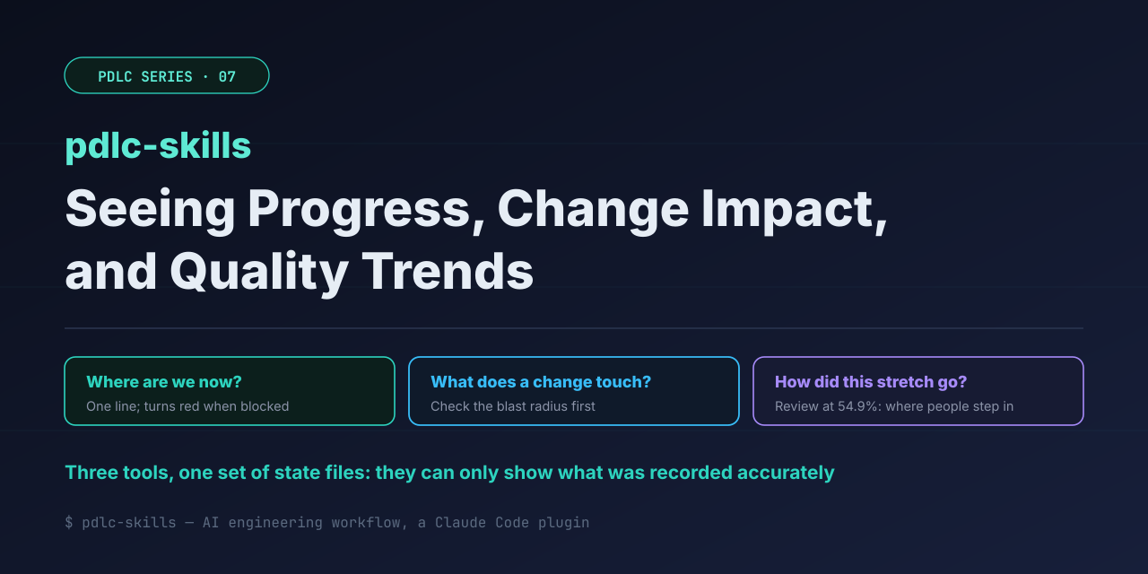 How pdlc-skills Makes Progress, Change Impact, and Quality Trends Visible