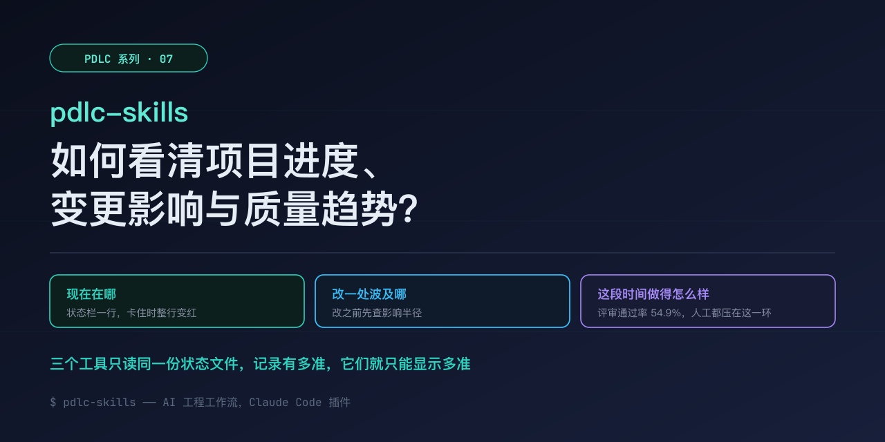 pdlc-skills 如何看清项目进度、变更影响与质量趋势？