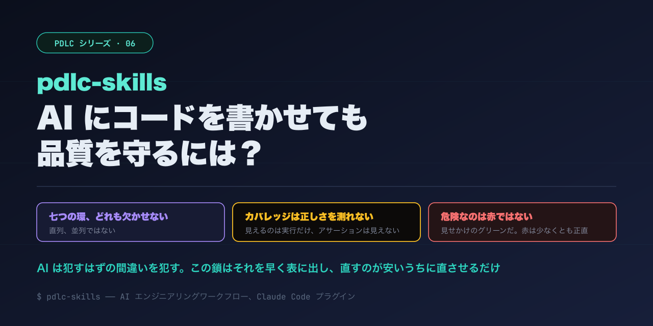 pdlc-skills は AI に書かせたコードの品質をどう守るのか