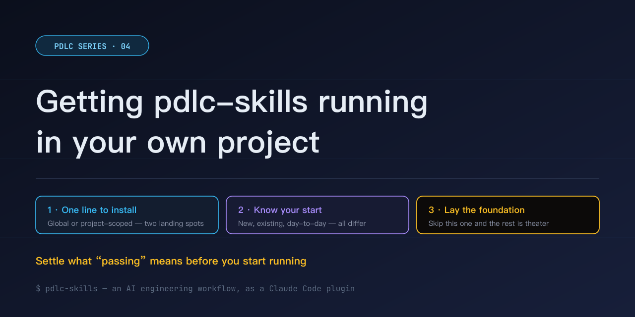Getting pdlc-skills Running in Your Own Project