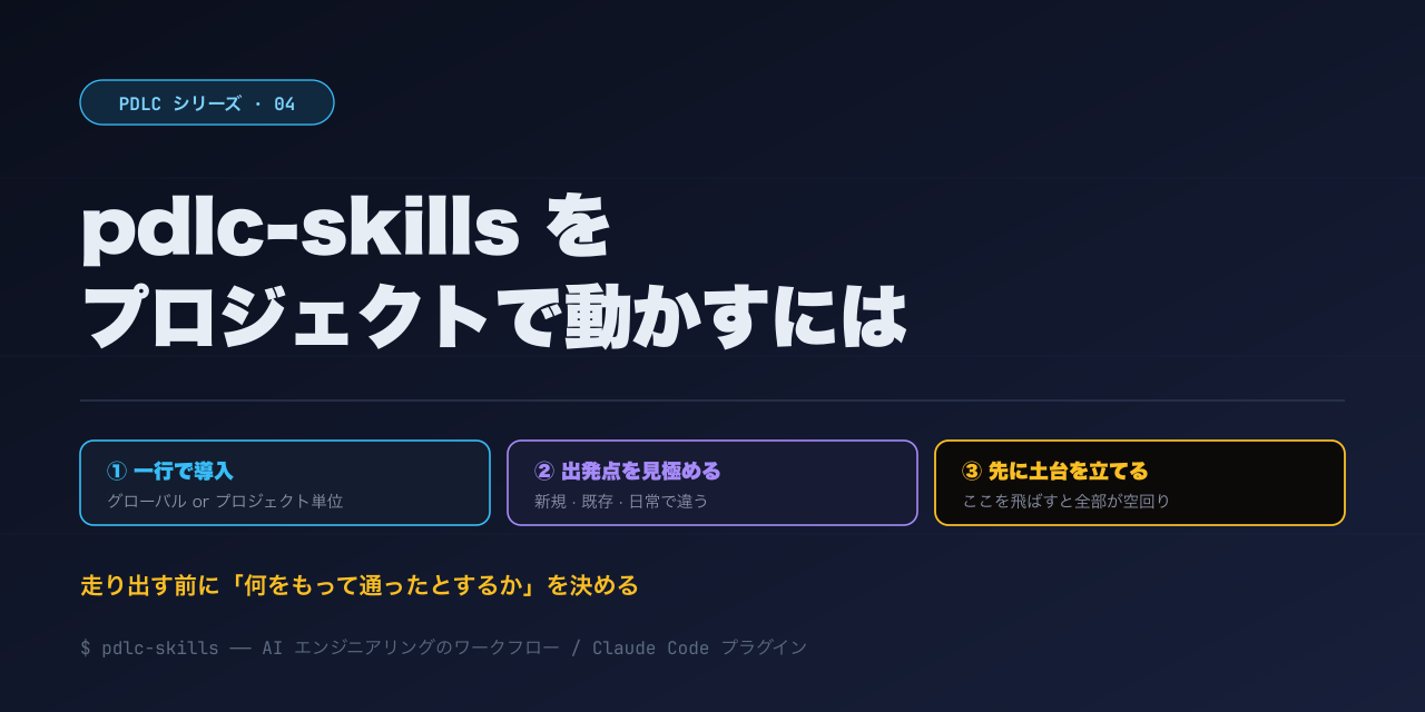 pdlc-skills を自分のプロジェクトで動かすには