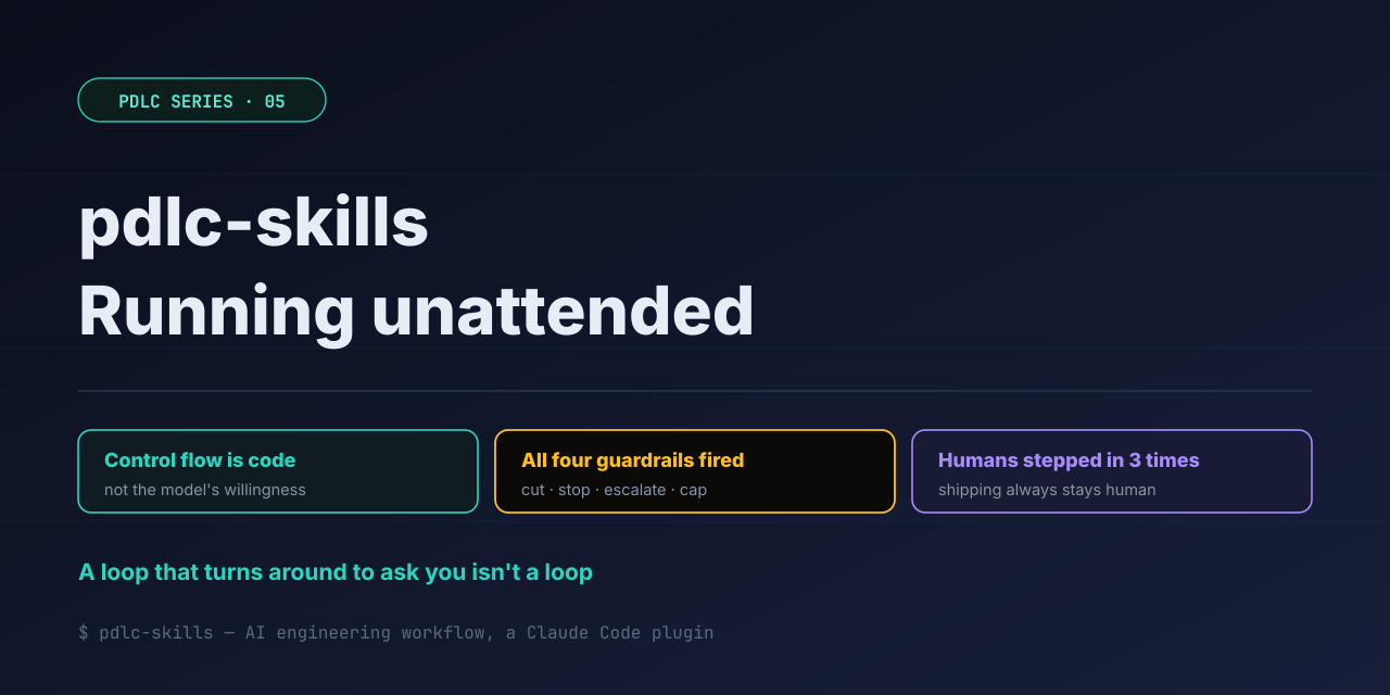 How pdlc-skills Runs Unattended