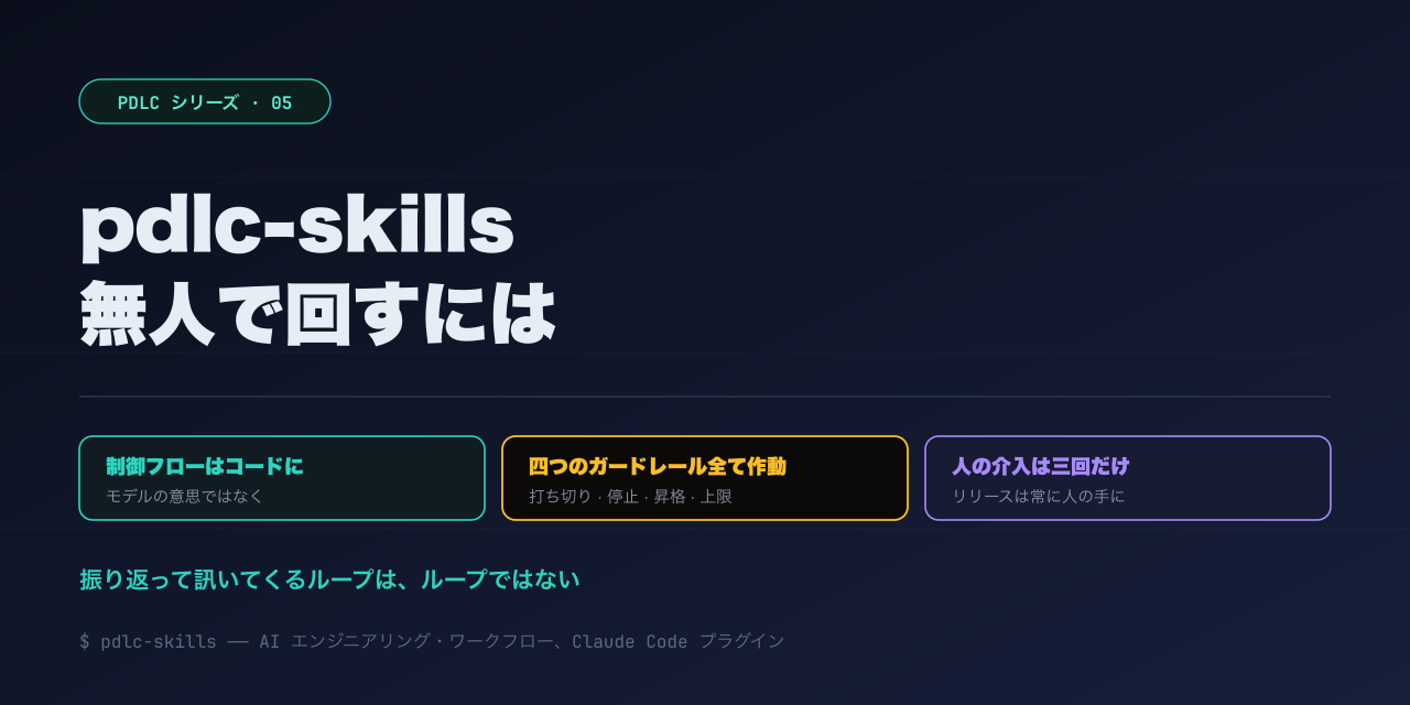 pdlc-skills はどうやって無人で回すのか