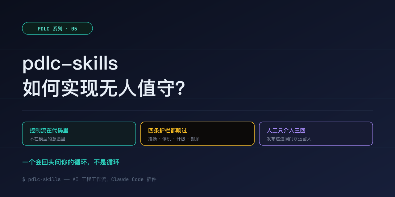 pdlc-skills 如何实现无人值守（Loop 工程）？